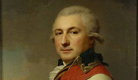 Deribas – háborús hős, tehetséges adminisztrátor, Odessza alapítója Deribas – háborús hős, tehetséges adminisztrátor, Odessza alapítója